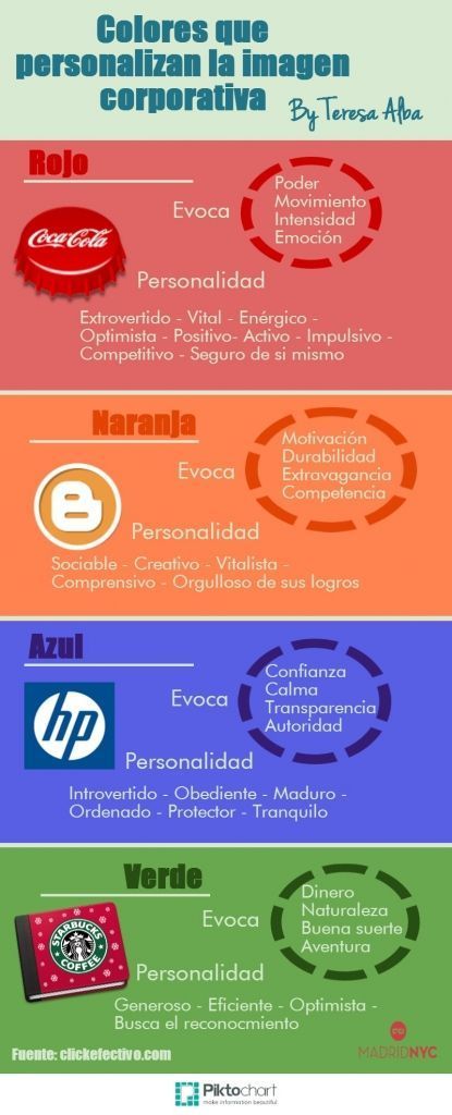 Colores que personalizan la imagen corporativa