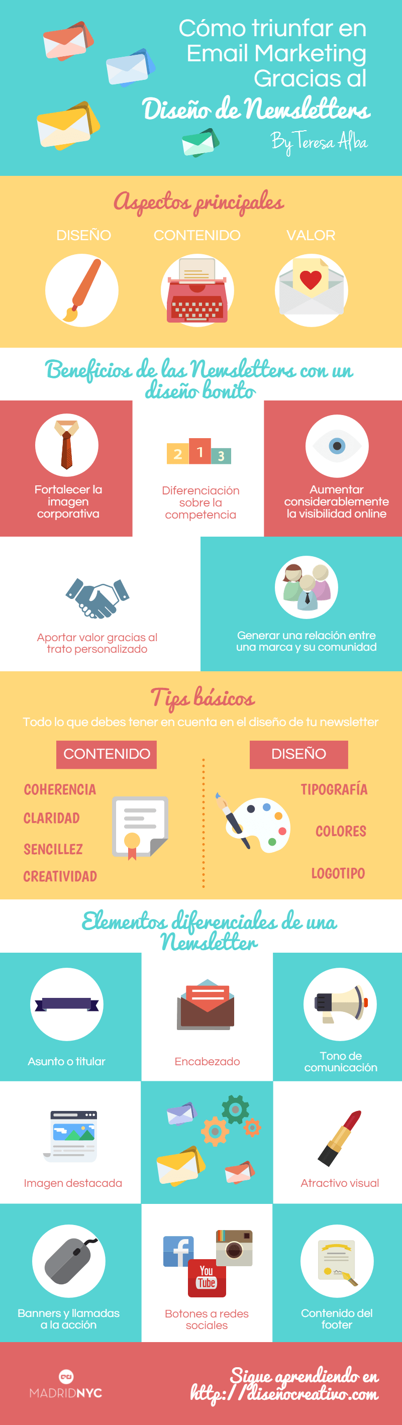 diseno-de-newsletters-infografia-Teresa-Alba-MadridNYC