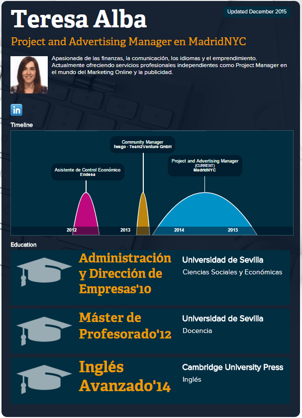 como-hacer-un-curriculum-vitae-en-infografia-Teresa-Alba
