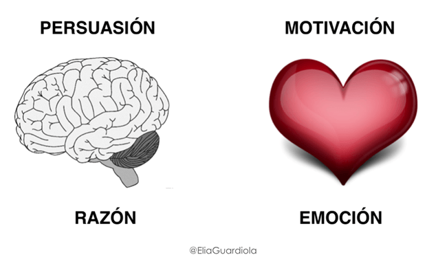 marketing-emocional-en-navidad-Elia-Guardiola