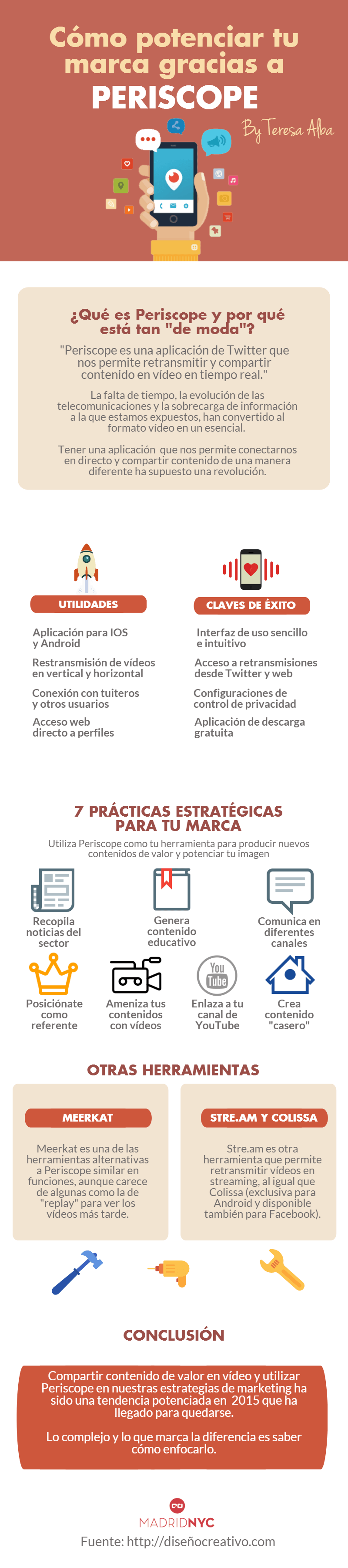 que-es-periscope-infografia-Teresa-Alba-MadridNYC