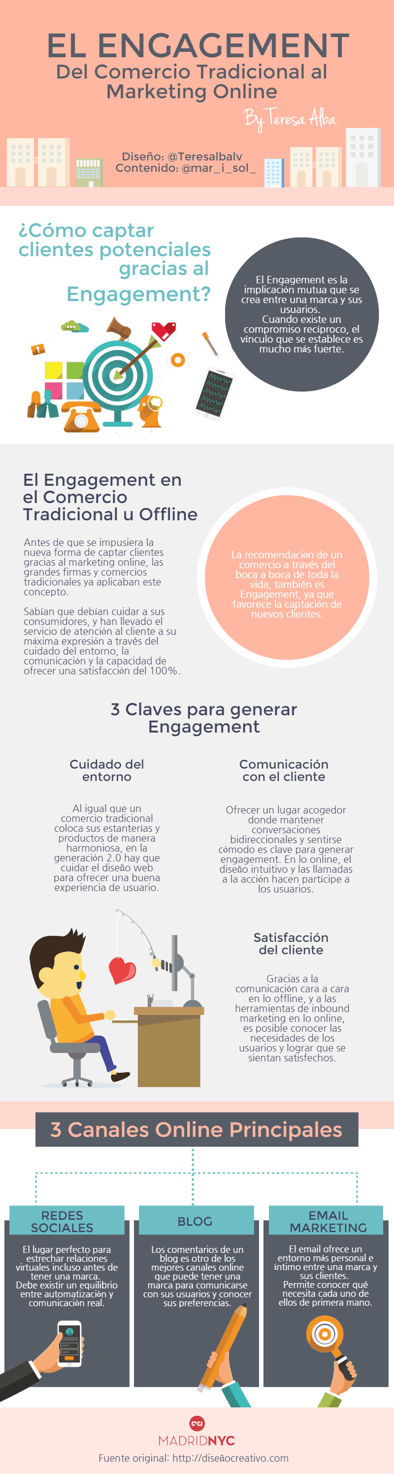captar-clientes-potenciales-engagement-infografia-Teresa-Alba-MadridNYC
