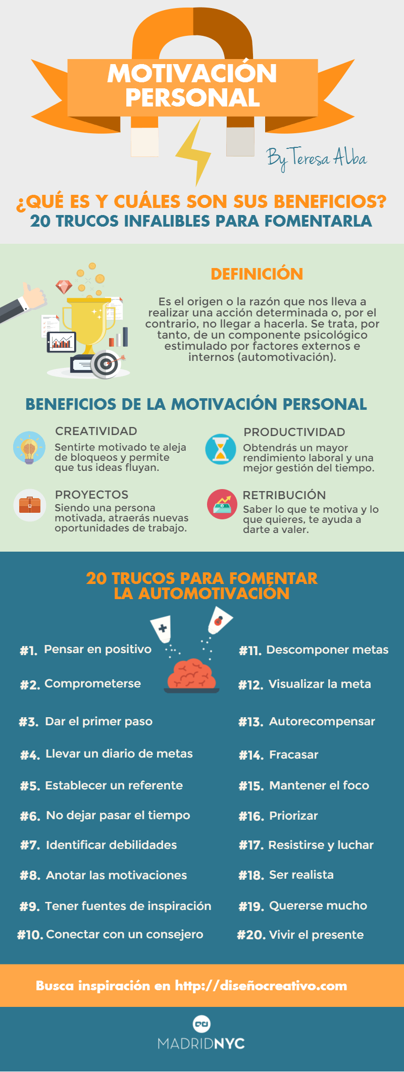 motivacion-personal-infografia-Teresa-Alba-MadridNYC