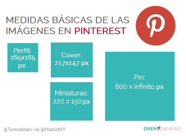 medidas-de-imagenes-pinterest-Teresa-Alba-MadridNYC