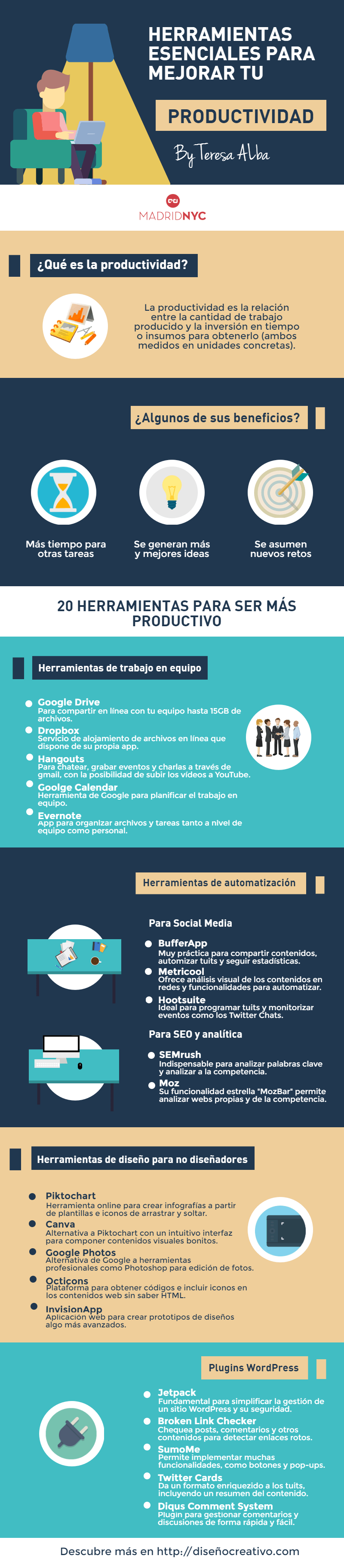 productividad-herramientas-infografia-Teresa-Alba-MadridNYC