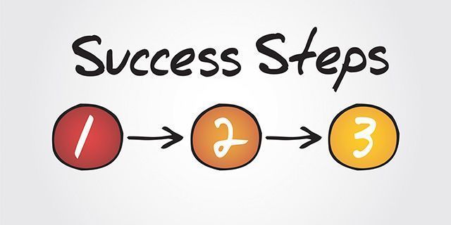 inbound-marketing-funnel