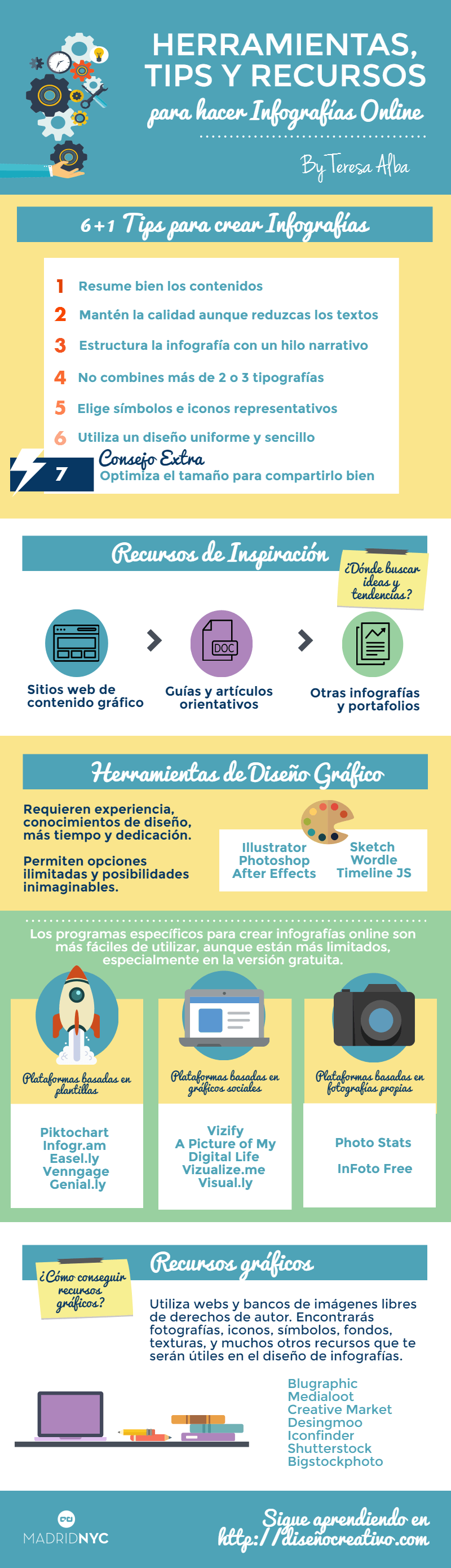 Imagen herramientas de diseño de infografías
