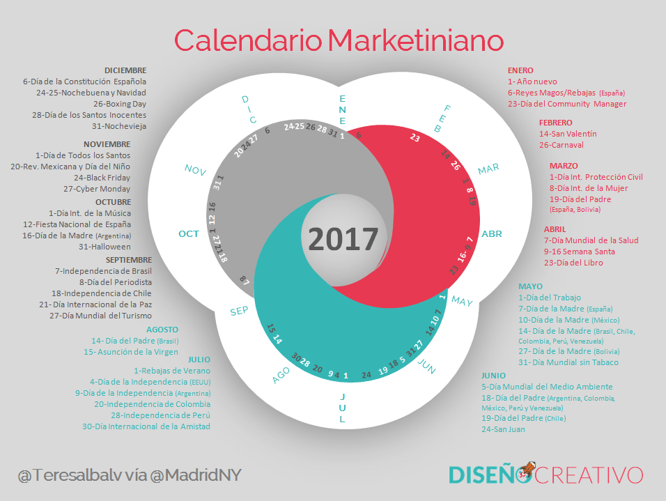 Calendario para imprimir 2017