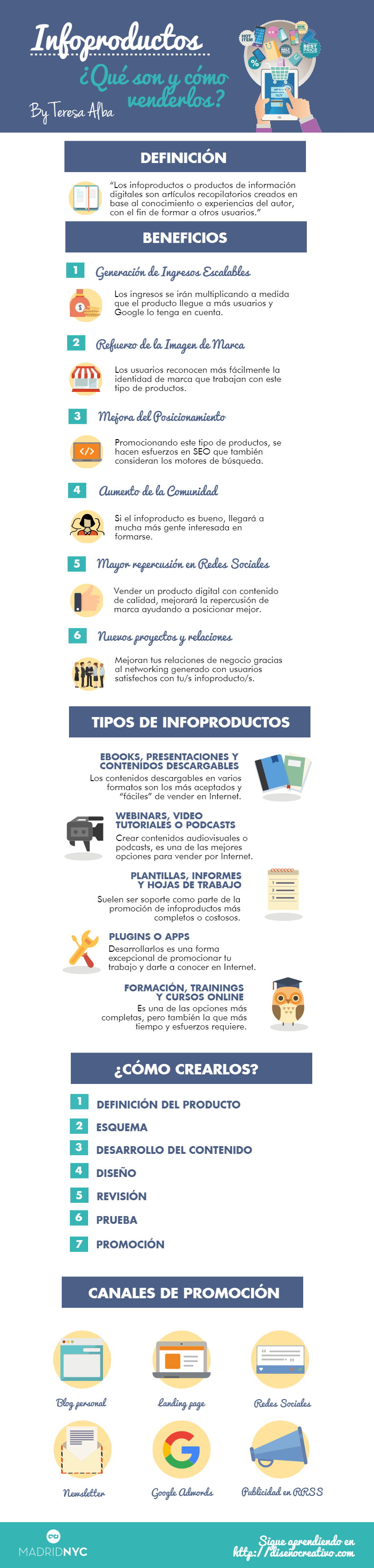 como-vender-por-internet-infoproductos-infografia-teresa-alba-madridnyc