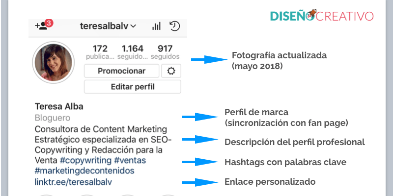 Ejemplo perfil instagram biografía
