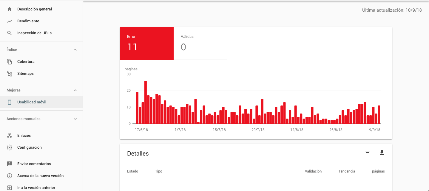 Captura ejemplo Google Search Console