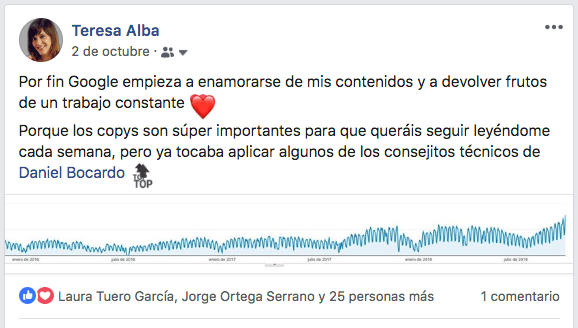 resultados backlinks