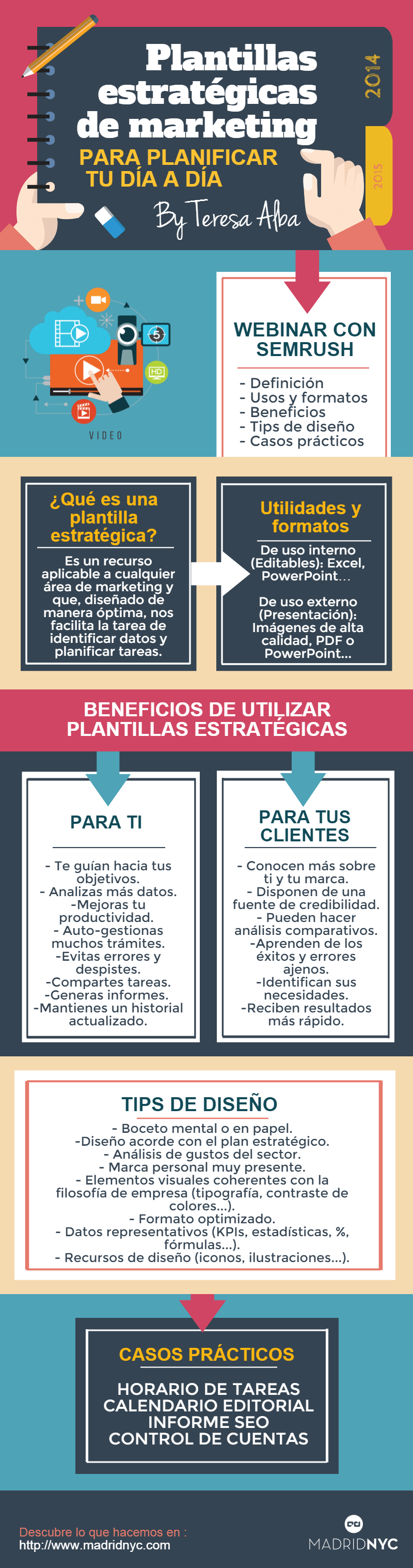 plantilla estratégicas de marketing - Infografía