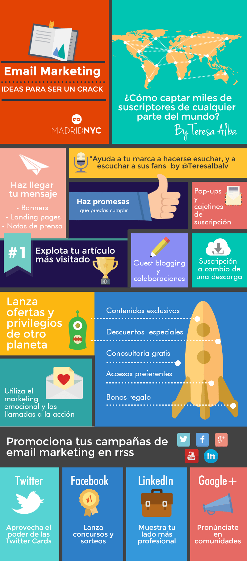 guia de email marketing para conseguir suscriptores - infografía
