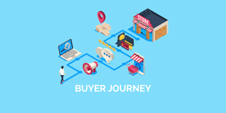 Imagen post Buyer Journey