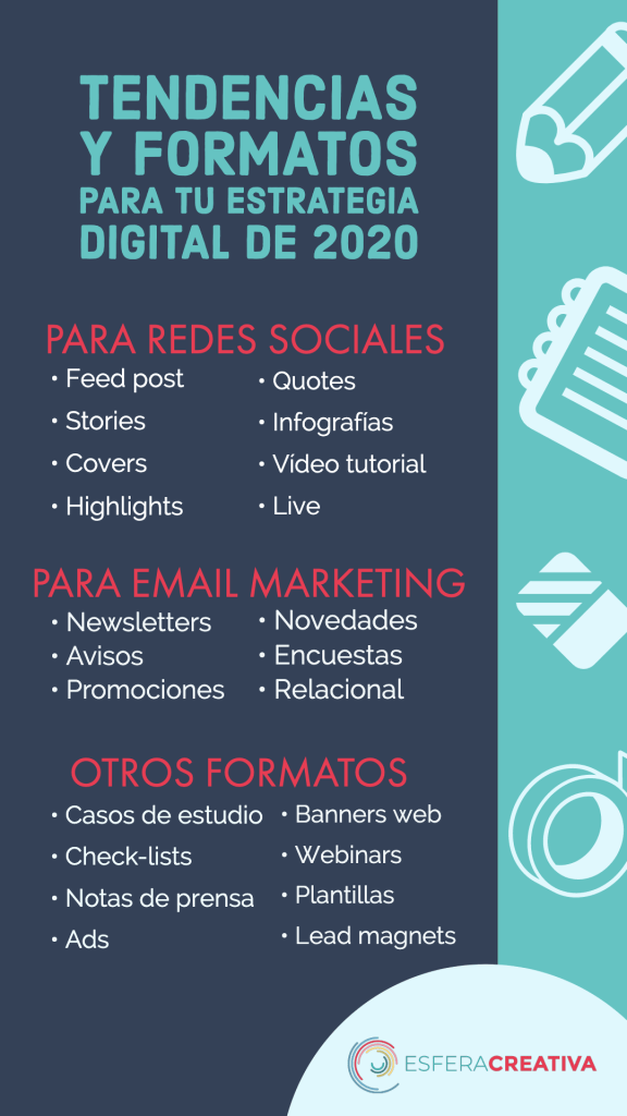 Formatos tendencia 2020 (Infografía)